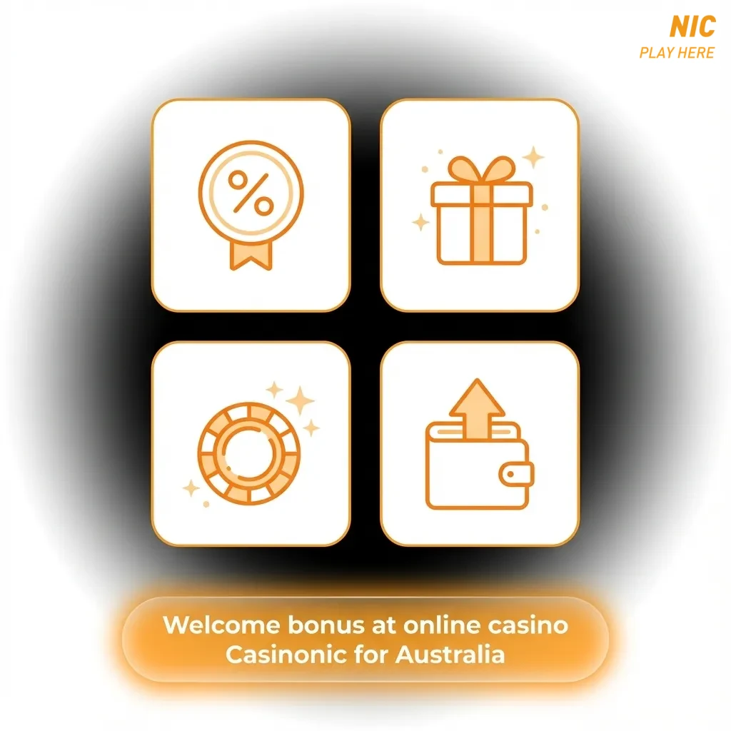 Casinonic Australia welcome bonus banner showing AU$1,500 offer across first three deposits on a laptop casino screen