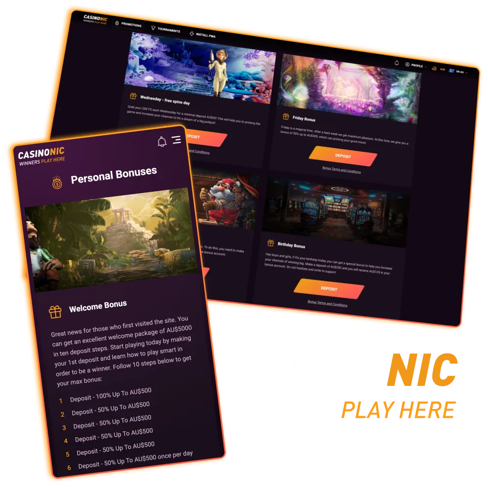 Overview of Casinonic sign‑up bonuses and promo rewards.